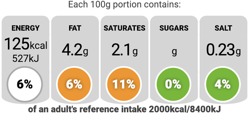 TL-Nutri-Label-916SS-Steak-Mince-LOW-FAT.png#asset:81532