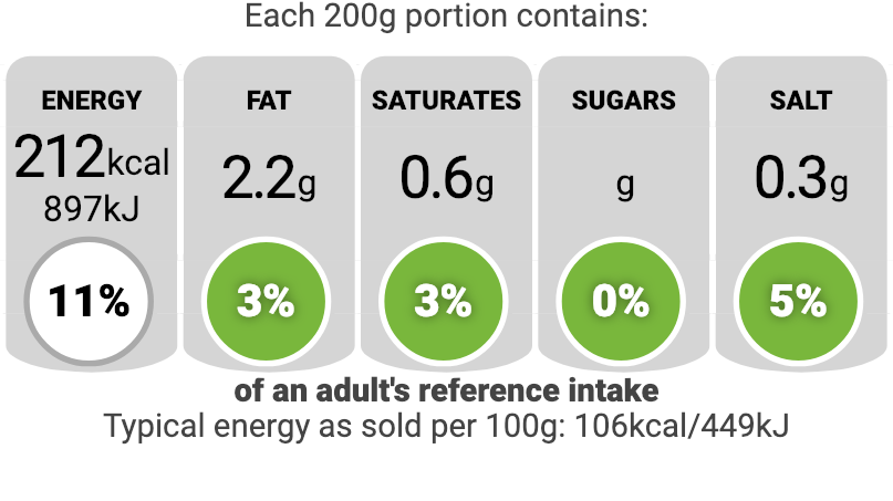 TL-Nutri-Label-917SS-Chicken-Fillet.png#asset:81536